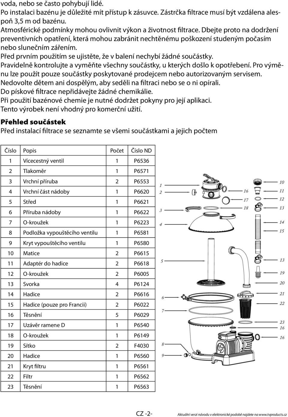 Před prvním použitím se ujistěte, že v balení nechybí žádné součástky. Pravidelně kontrolujte a vyměňte všechny součástky, u kterých došlo k opotřebení.