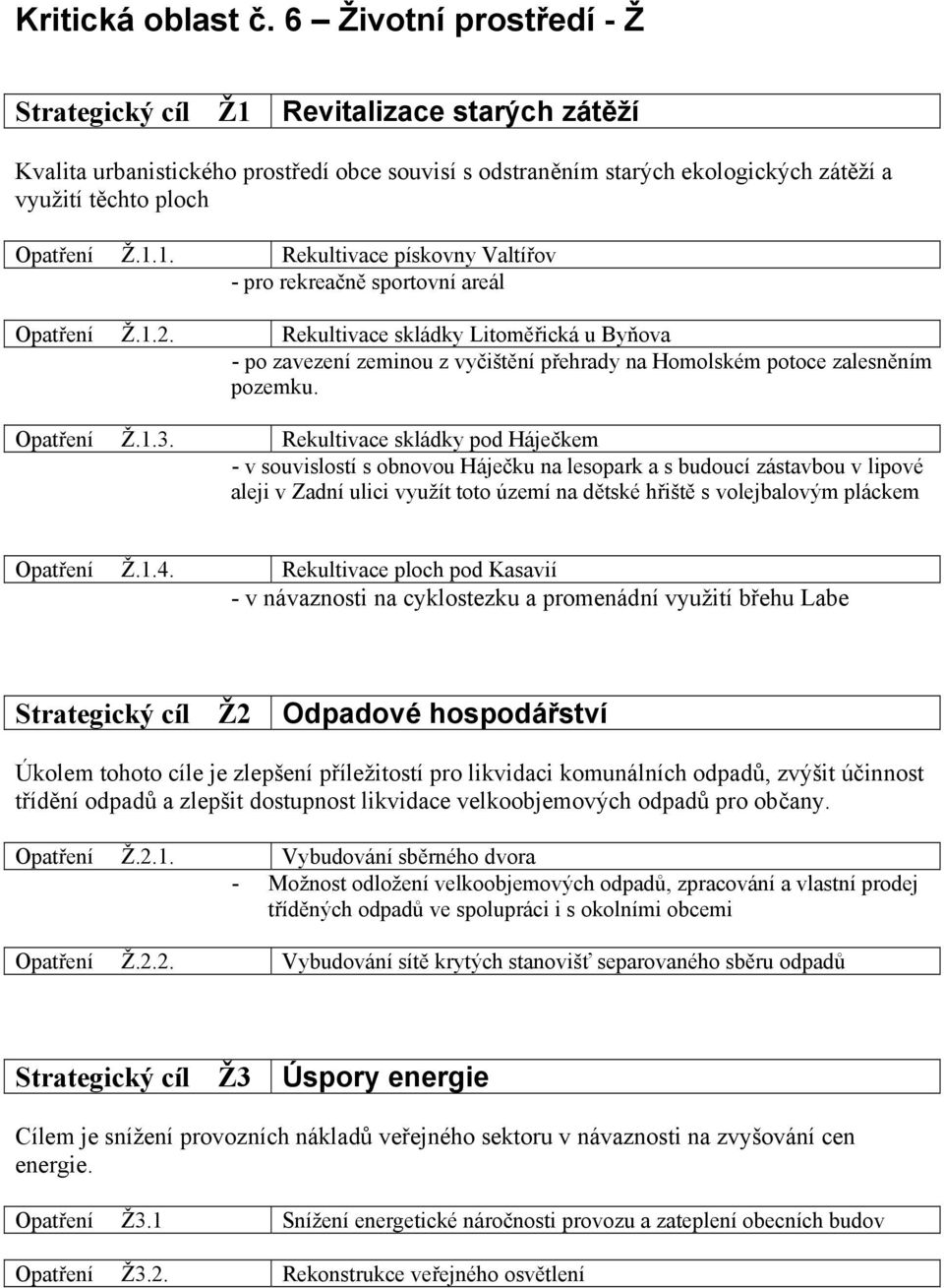 1.2. Rekultivace skládky Litoměřická u Byňova - po zavezení zeminou z vyčištění přehrady na Homolském potoce zalesněním pozemku. Opatření Ž.1.3.