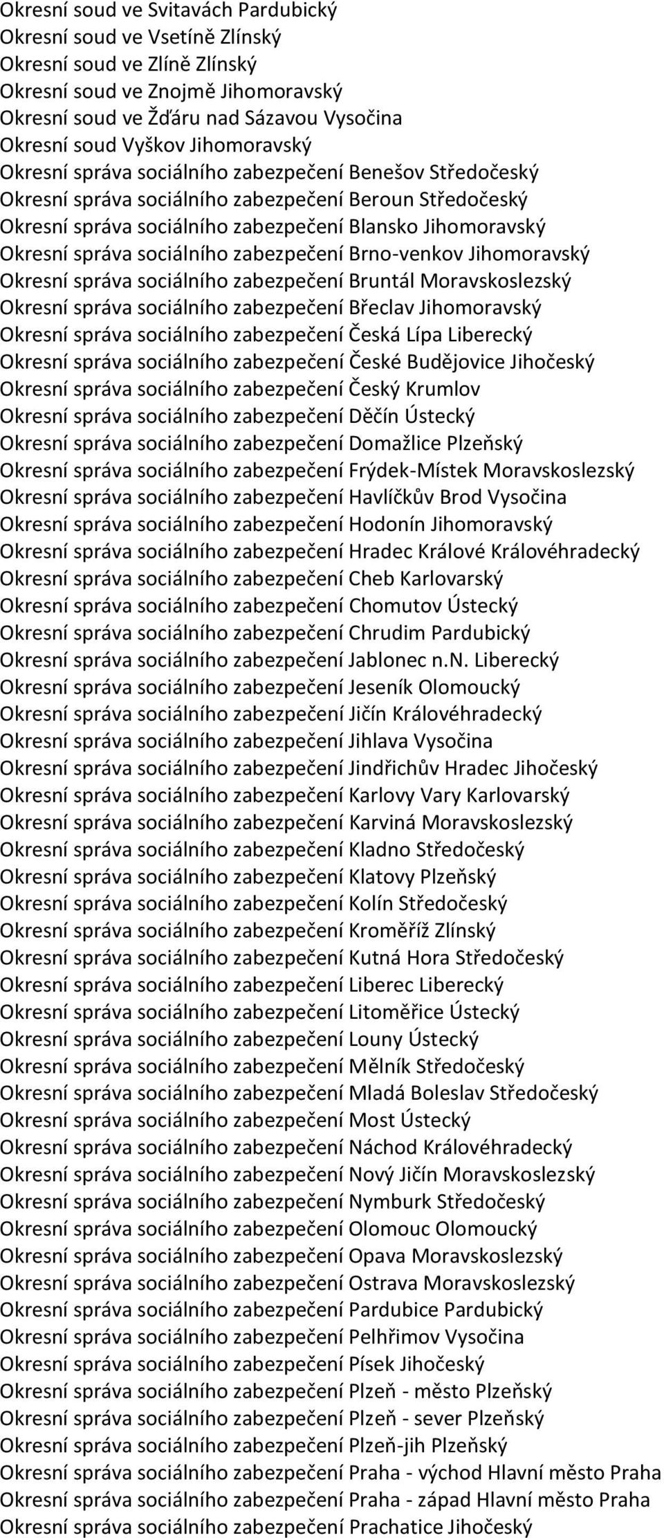 správa sociálního zabezpečení Brno-venkov Jihomoravský Okresní správa sociálního zabezpečení Bruntál Moravskoslezský Okresní správa sociálního zabezpečení Břeclav Jihomoravský Okresní správa