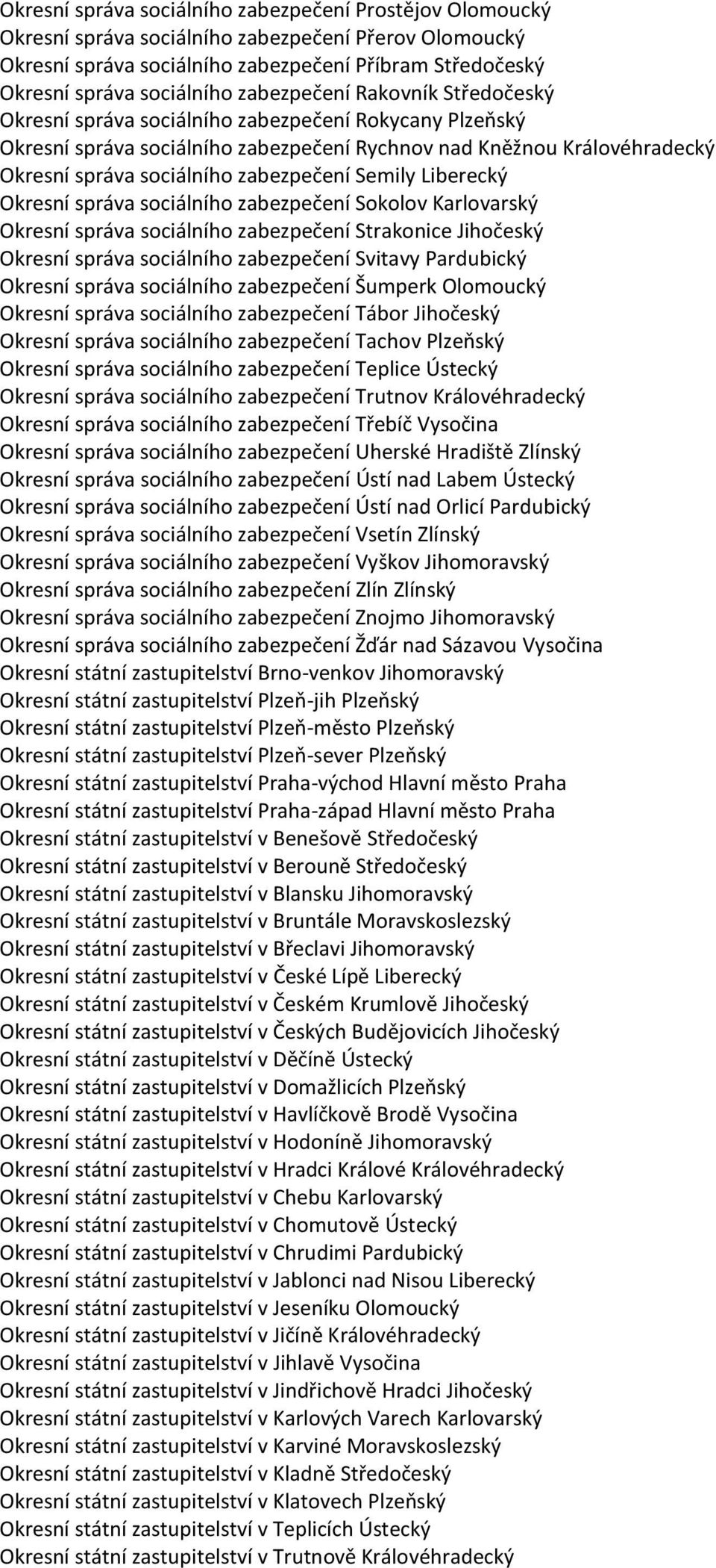 zabezpečení Semily Liberecký Okresní správa sociálního zabezpečení Sokolov Karlovarský Okresní správa sociálního zabezpečení Strakonice Jihočeský Okresní správa sociálního zabezpečení Svitavy