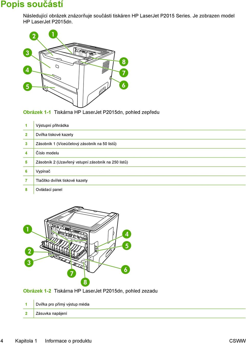 na 50 listů) 4 Číslo modelu 5 Zásobník 2 (Uzavřený vstupní zásobník na 250 listů) 6 Vypínač 7 Tlačítko dvířek tiskové kazety 8 Ovládací
