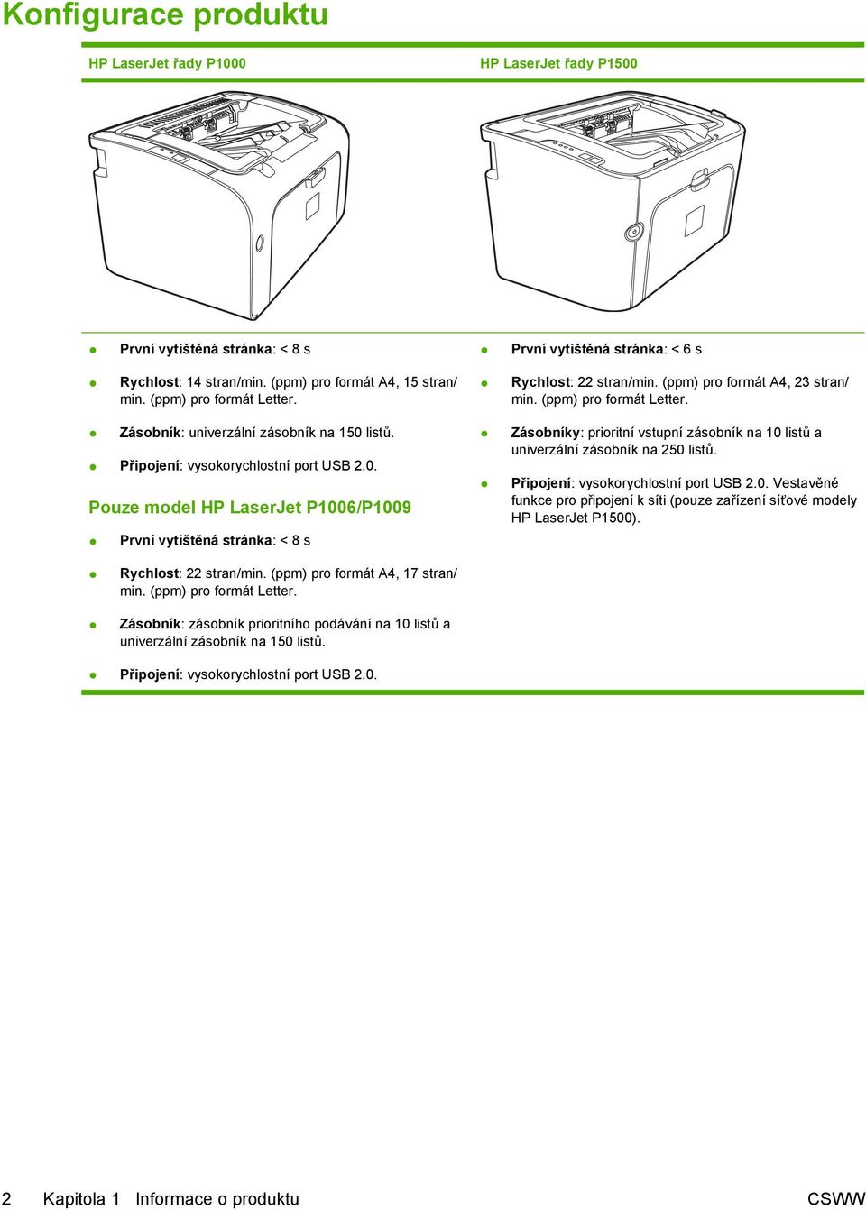 listů. Připojení: vysokorychlostní port USB 2.0.