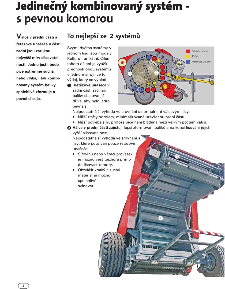 To nejlepší ze 2 systémů Sv mi dvûma systémy v jednom lisu jsou modely Rollprofi unikátní. Cílem tohoto dûlení je vyuïít Lisovací válce Pohon etûzové una eãe pfiednosti obou systémû v jednom stroji.