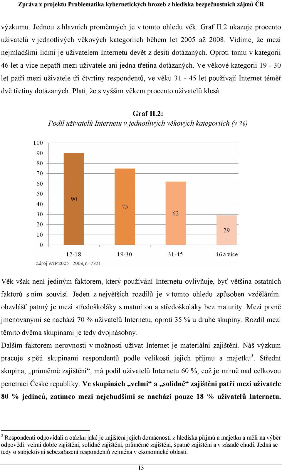 Ve věkové kategorii 19-30 let patří mezi uživatele tři čtvrtiny respondentů, ve věku 31-45 let používají Internet téměř dvě třetiny dotázaných. Platí, že s vyšším věkem procento uživatelů klesá.
