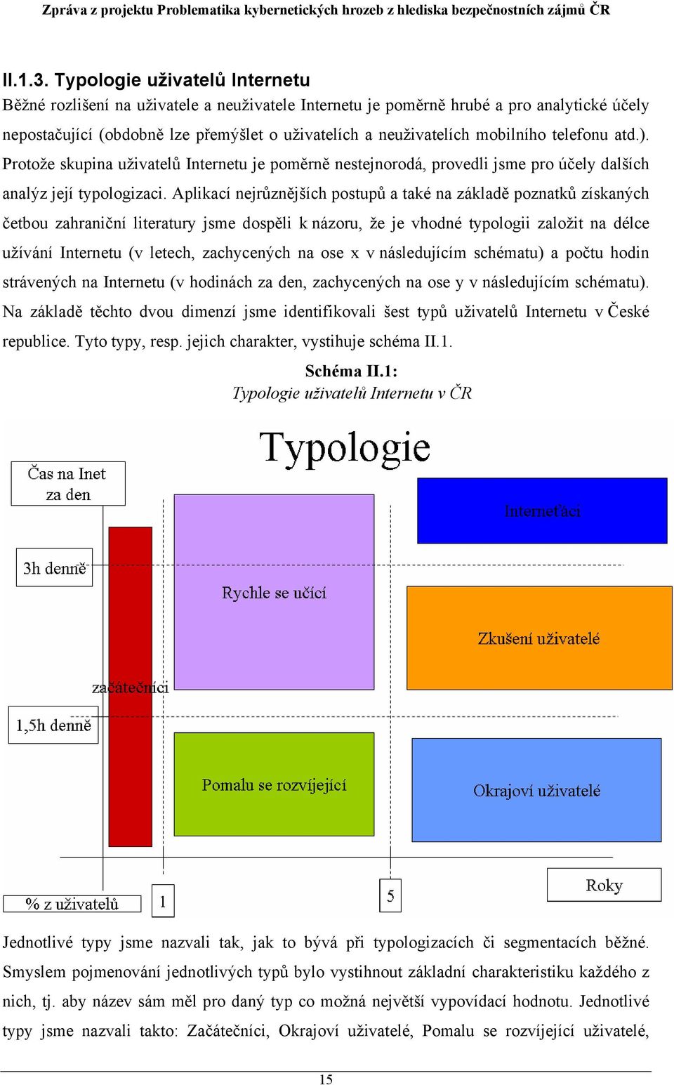 telefonu atd.). Protože skupina uživatelů Internetu je poměrně nestejnorodá, provedli jsme pro účely dalších analýz její typologizaci.