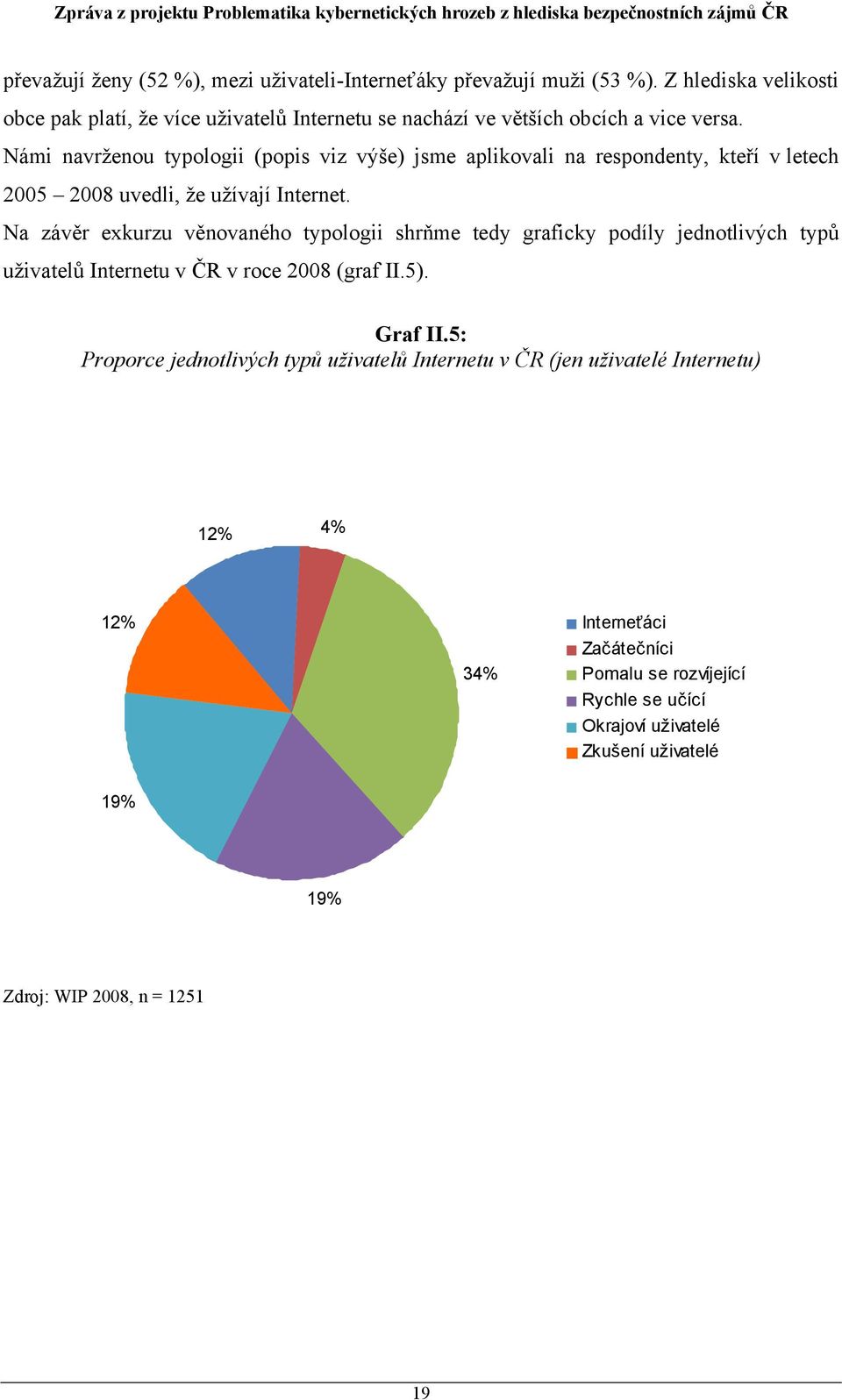 Námi navrženou typologii (popis viz výše) jsme aplikovali na respondenty, kteří v letech 2005 2008 uvedli, že užívají Internet.