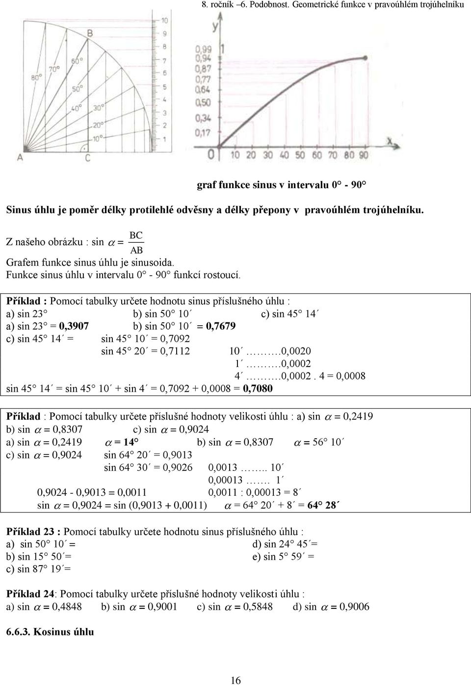 Příklad : Pomocí tabulky určete hodnotu sinus příslušného úhlu : a) sin 23 b) sin 50 10 c) sin 45 14 a) sin 23 = 0,3907 b) sin 50 10 = 0,7679 c) sin 45 14 = sin 45 10 = 0,7092 sin 45 20 = 0,7112 sin