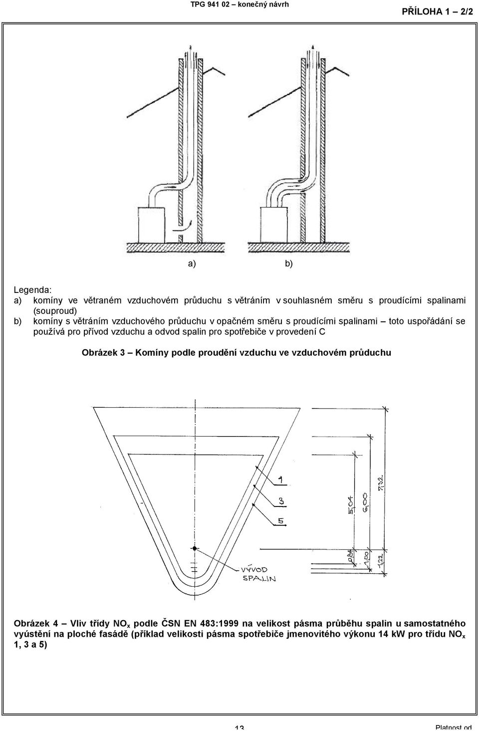 spotřebiče v provedení C Obrázek 3 Komíny podle proudění vzduchu ve vzduchovém průduchu Obrázek 4 Vliv třídy NO x podle ČSN EN 483:1999 na