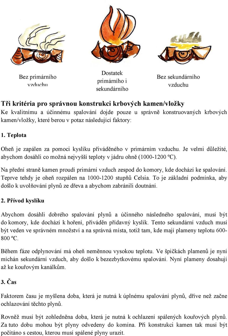 Je velmi důležité, abychom dosáhli co možná nejvyšší teploty v jádru ohně (1000-1200 ºC). Na přední straně kamen proudí primární vzduch zespod do komory, kde dochází ke spalování.