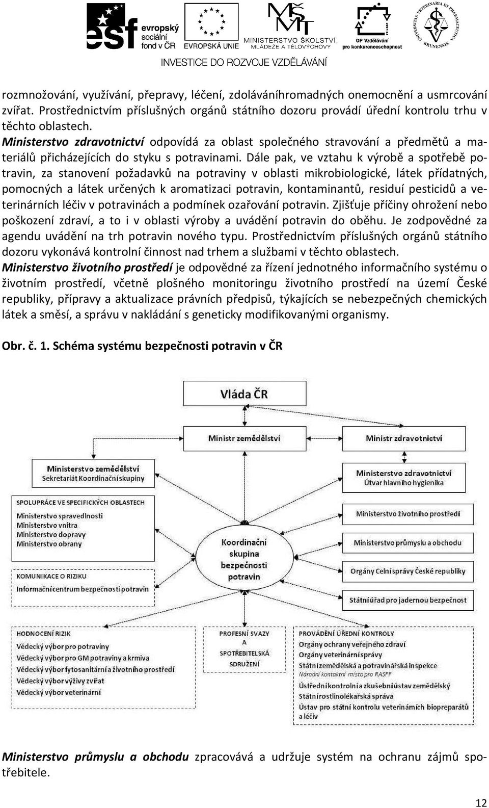 Dále pak, ve vztahu k výrobě a spotřebě potravin, za stanovení požadavků na potraviny v oblasti mikrobiologické, látek přídatných, pomocných a látek určených k aromatizaci potravin, kontaminantů,