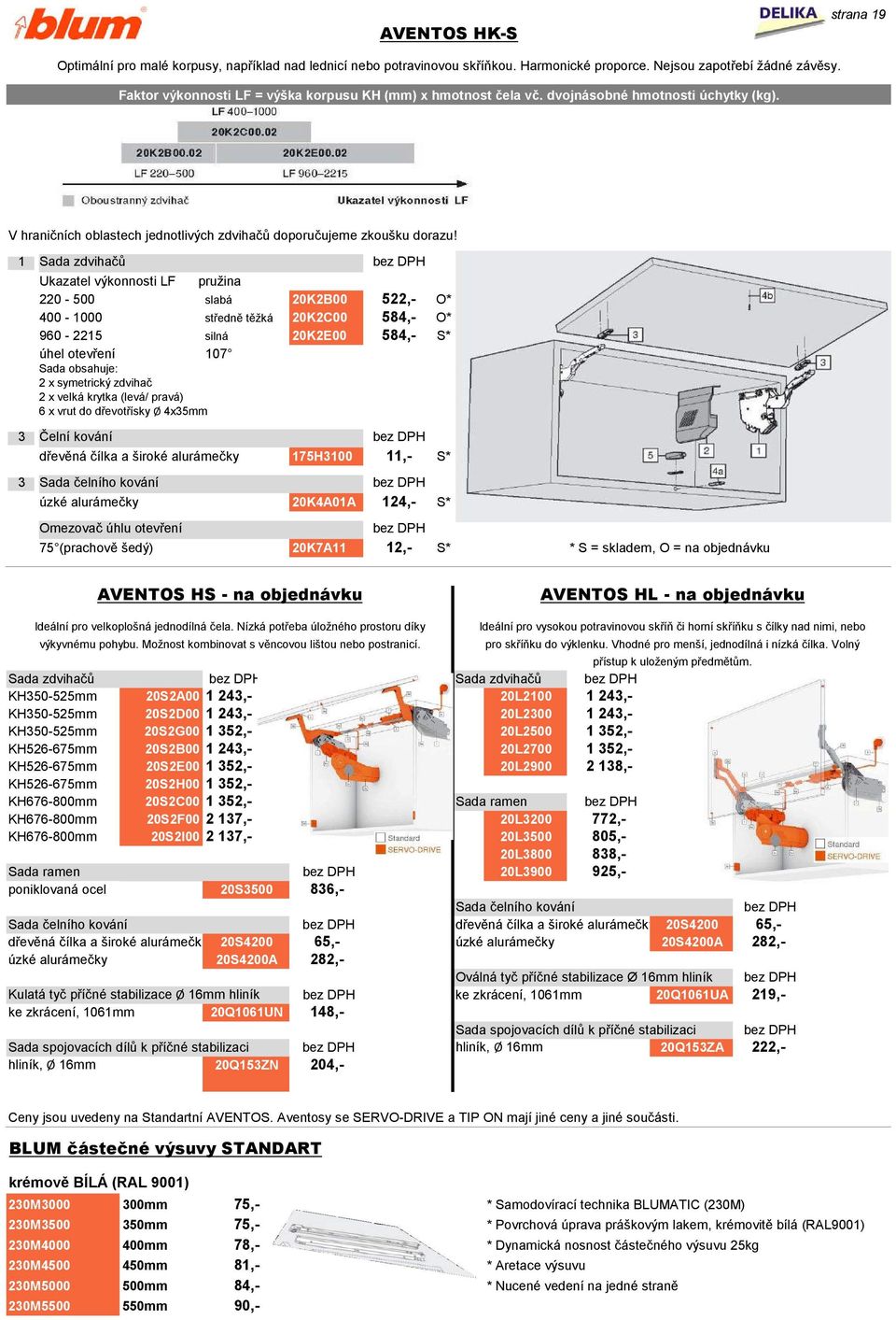 1 Sada zdvihačů bez DPH Ukazatel výkonnosti LF pružina 220-500 slabá 20K2B00 522,- O* 400-1000 středně těžká 20K2C00 584,- O* 960-2215 silná 20K2E00 584,- S* úhel otevření 107 Sada obsahuje: 2 x