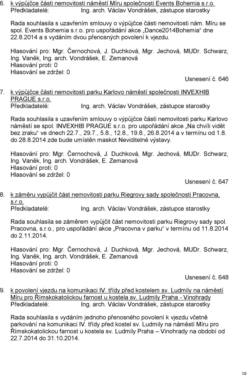 2014 a s vydáním dvou přenosných povolení k vjezdu. Hlasování pro: Mgr. Černochová, J. Duchková, Mgr. Jechová, MUDr. Schwarz, Ing. Vaněk, Ing. arch. Vondrášek, E.
