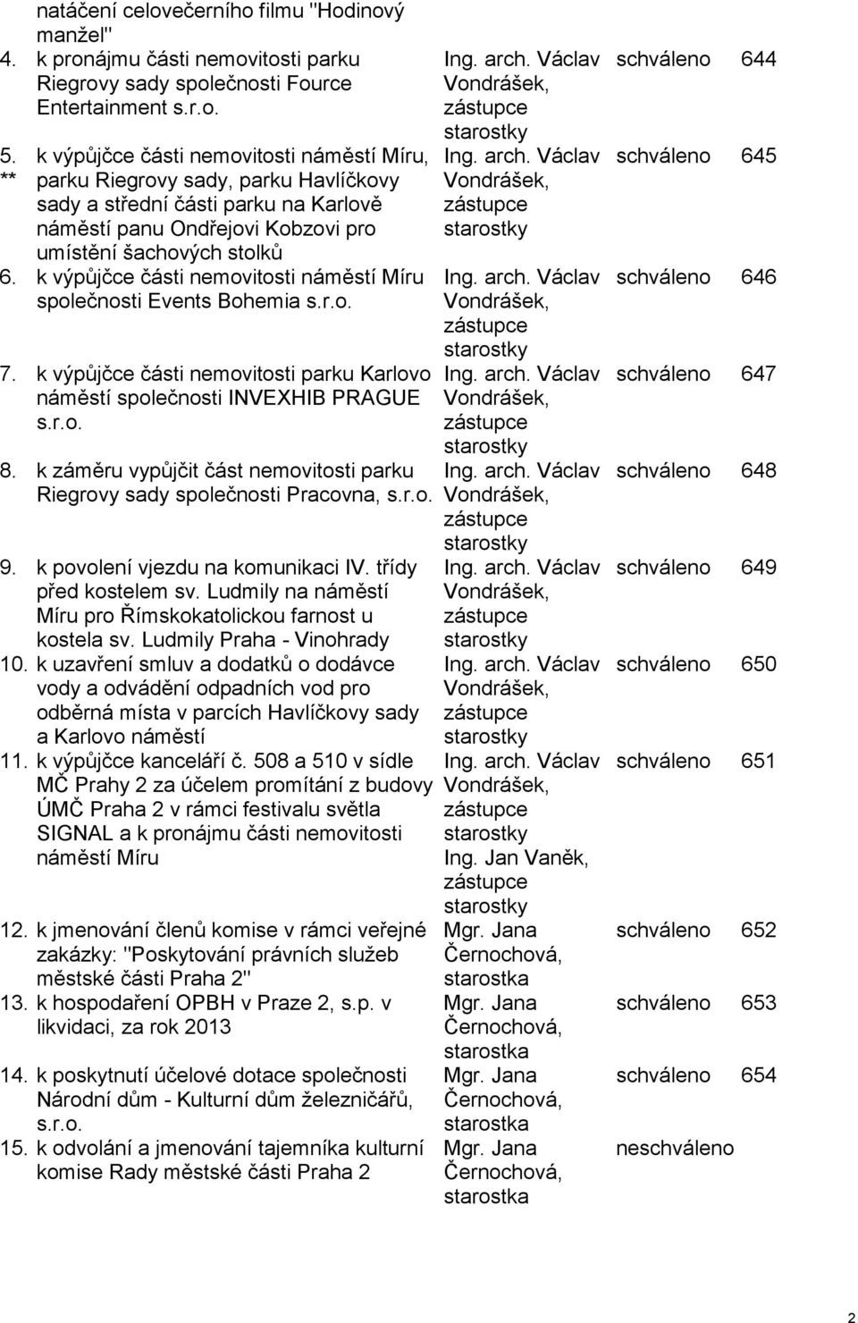 k výpůjčce části nemovitosti náměstí Míru společnosti Events Bohemia s.r.o. 7. k výpůjčce části nemovitosti parku Karlovo náměstí společnosti INVEXHIB PRAGUE s.r.o. 8.