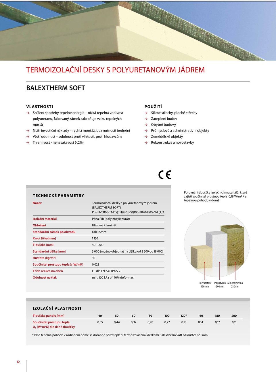 budovy Průmyslové a administrativní objekty Zemědělské objekty Rekonstrukce a novostavby TECHNICKÉ PARAMETRY Název Izolační material Obložení Standardní zámek po obvodu Krycí šířka [mm] 1 150