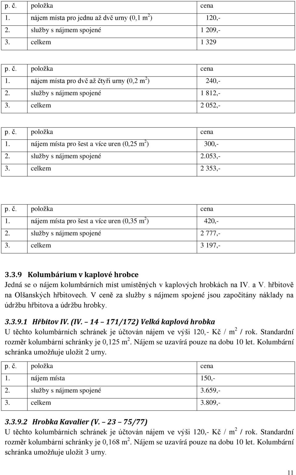 služby s nájmem spojené 2 777,- 3. celkem 3 197,- 3.3.9 Kolumbárium v kaplové hrobce Jedná se o nájem kolumbárních míst umístěných v kaplových hrobkách na IV. a V. hřbitově na Olšanských hřbitovech.