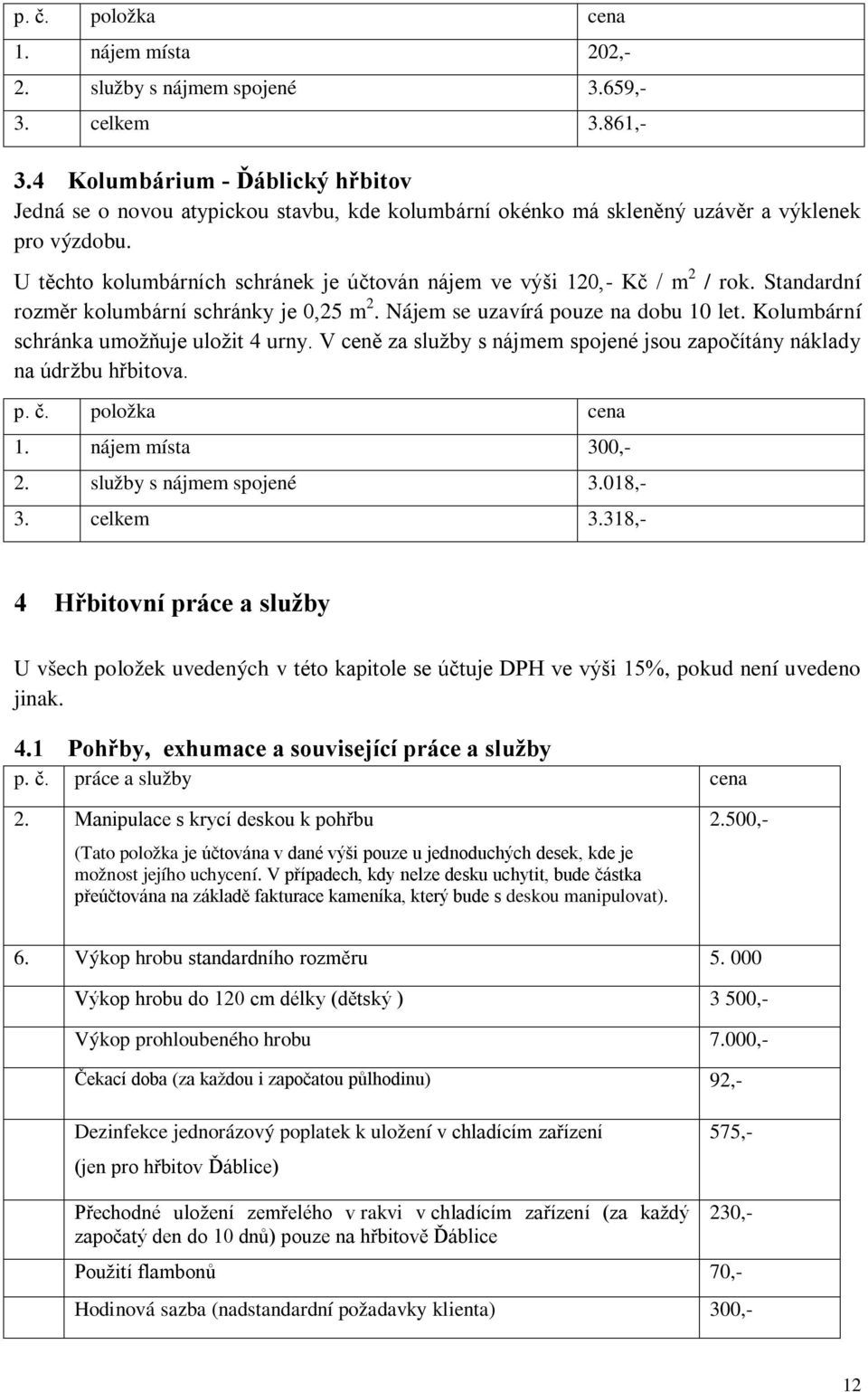 U těchto kolumbárních schránek je účtován nájem ve výši 120,- Kč / m 2 / rok. Standardní rozměr kolumbární schránky je 0,25 m 2. Nájem se uzavírá pouze na dobu 10 let.