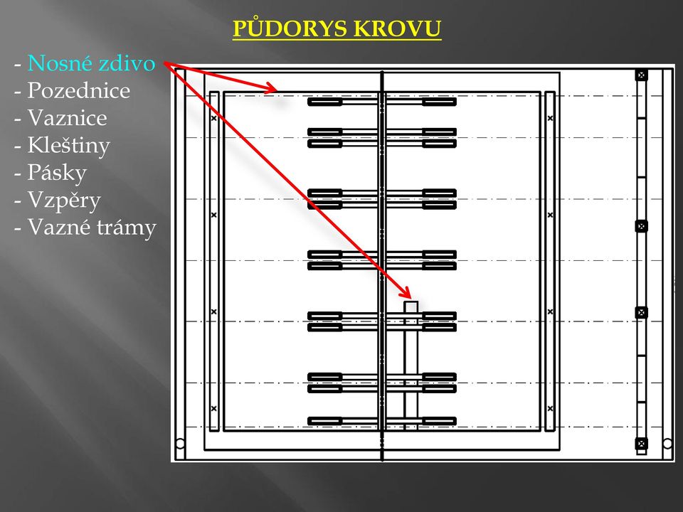 Kleštiny - Pásky -