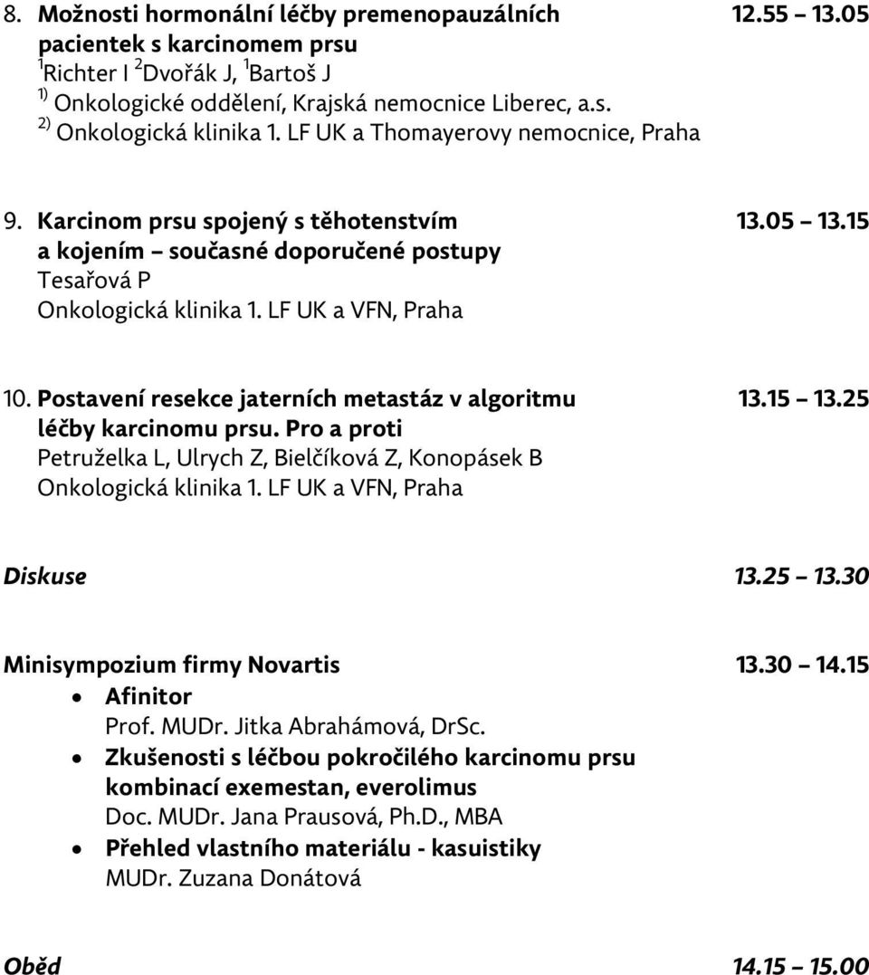 Postavení resekce jaterních metastáz v algoritmu 13.15 13.25 léčby karcinomu prsu. Pro a proti Petruželka L, Ulrych Z, Bielčíková Z, Konopásek B Onkologická klinika 1. LF UK a VFN, Praha Diskuse 13.