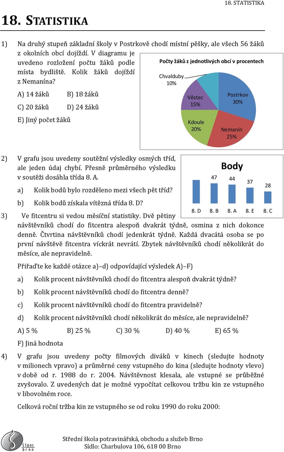 1% A) 14 žáků B) 18 žáků C) 2 žáků D) 24 žáků E) Jiný počet žáků Věstec 15% Kdoule 2% Postrkov 3% Nemanín 25% 2) V grafu jsou uvedeny soutěžní výsledky osmých tříd, ale jeden údaj chybí.