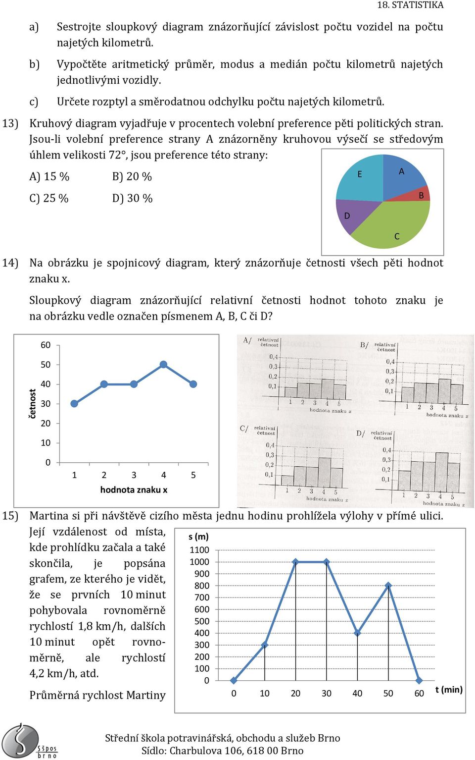 Jsou-li volební preference strany A znázorněny kruhovou výsečí se středovým úhlem velikosti 72, jsou preference této strany: A) 15 % B) 2 % C) 25 % D) 3 % 14) Na obrázku je spojnicový diagram, který