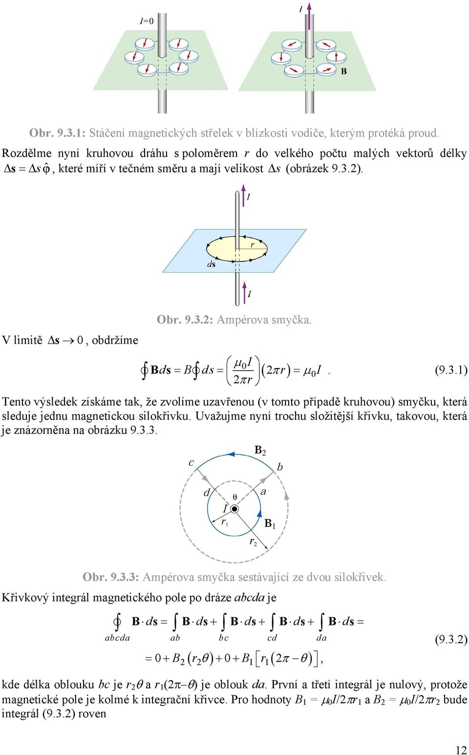 µ I π ( ) ds= ds= π = µ I. (9.3.1) Tento výsledek získáme tak, že zvolíme uzavřenou (v tomto případě kuhovou) smyčku, kteá sleduje jednu magnetickou silokřivku.