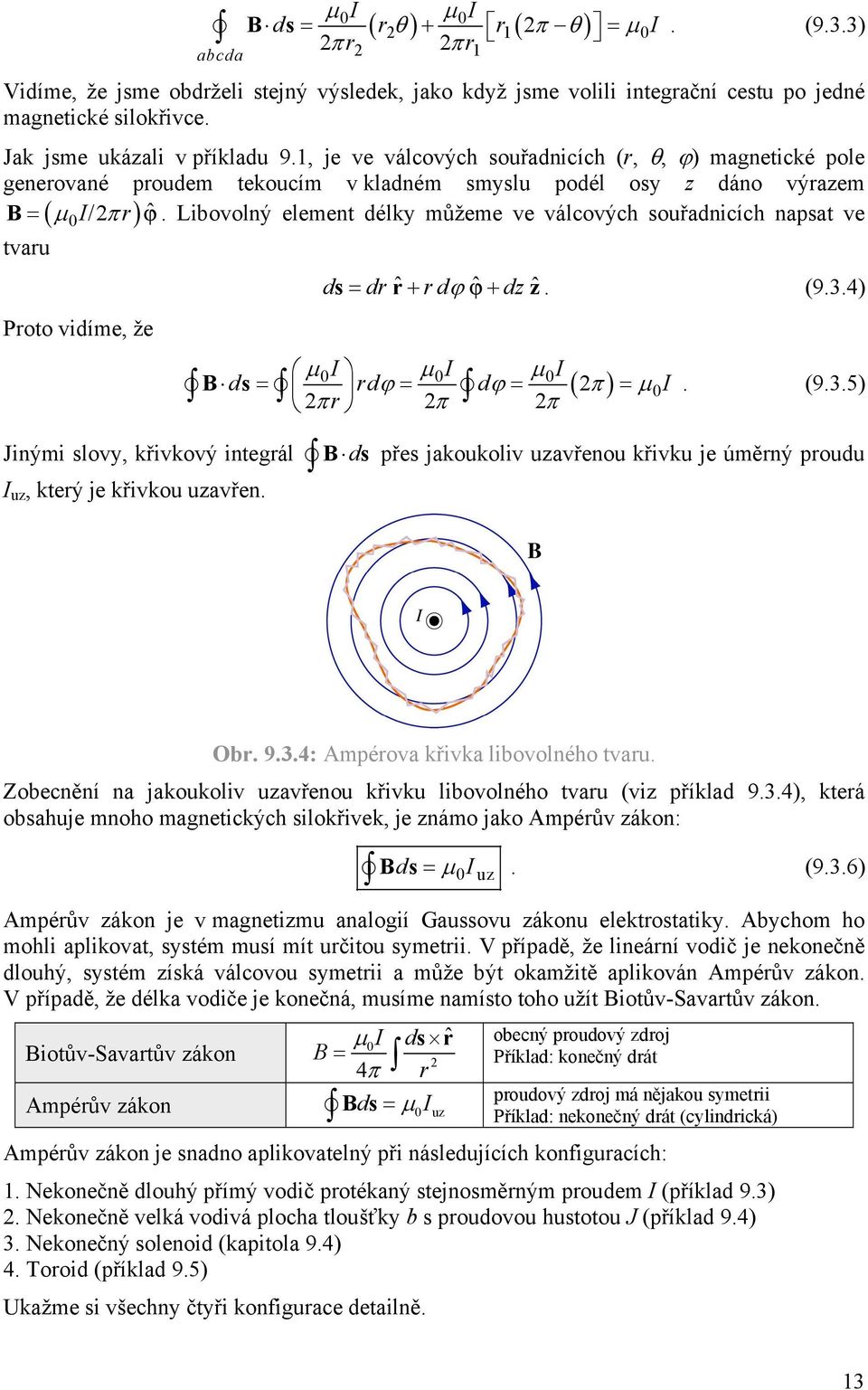 Libovolný element délky můžeme ve válcových souřadnicích napsat ve tvau ds= d ˆ+ d ϕ ˆ + dz zˆ. (9.3.4) Poto vidíme, že µ I µ I µ I π π π ( ) ds= dϕ = dϕ = π = µ I. (9.3.5) Jinými slovy, křivkový integál I uz, kteý je křivkou uzavřen.