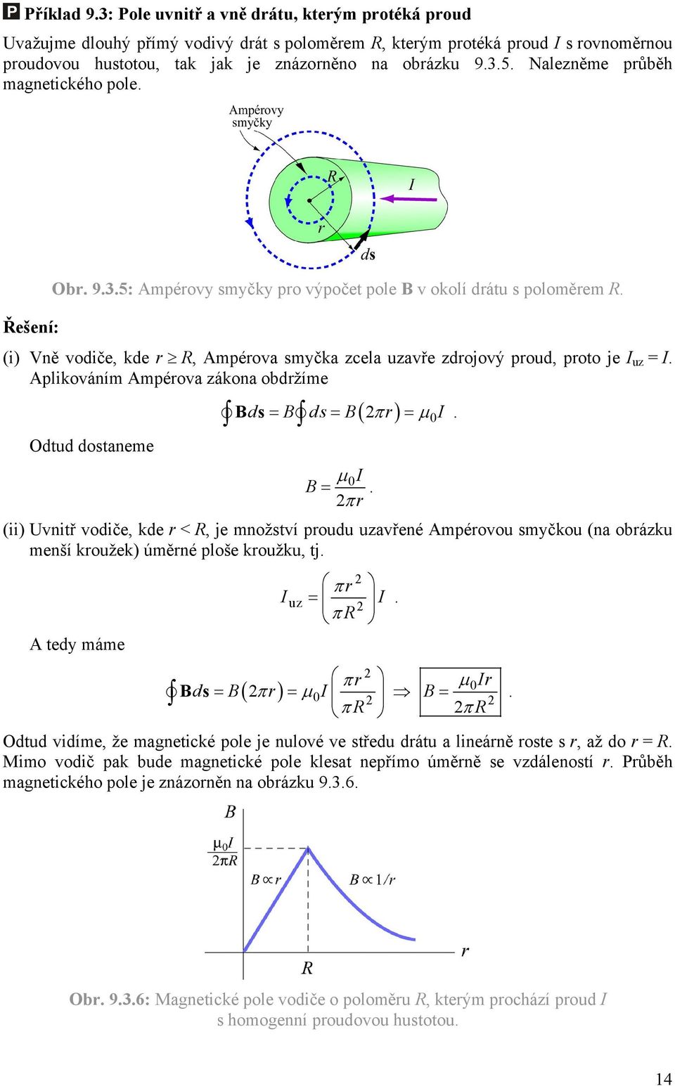 Aplikováním Ampéova zákona obdžíme ds= ds= ( π ) = µ I. Odtud dostaneme µ I =.