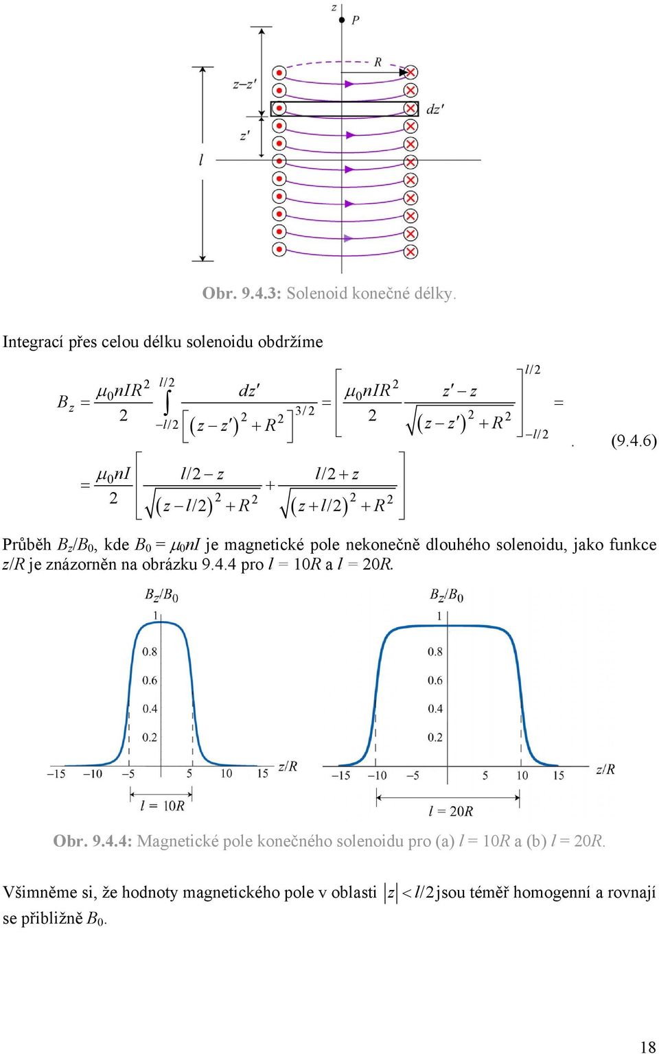 6) µ ni l/ z l/+ z = + ( z l/ ) + R ( z+ l/) + R Půběh z /, kde = µ ni je magnetické pole nekonečně dlouhého solenoidu, jako