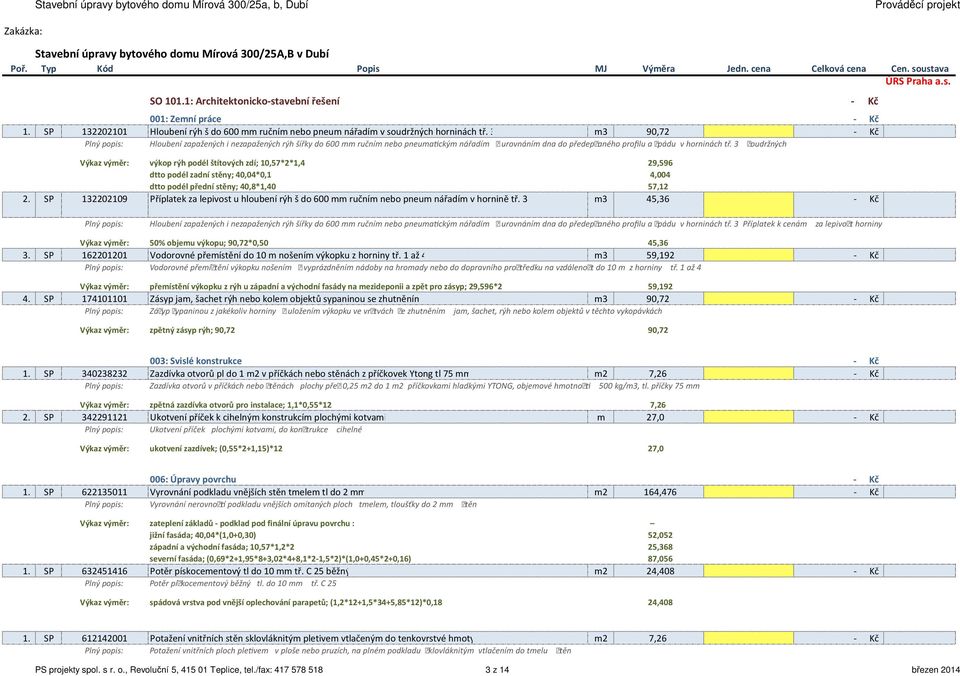 3 m3 90,72 - Kč Hloubení zapažených i nezapažených rýh šířky do 600 mm ručním nebo pneuma ckým nářadím s urovnáním dna do předepsaného profilu a spádu v horninách tř.