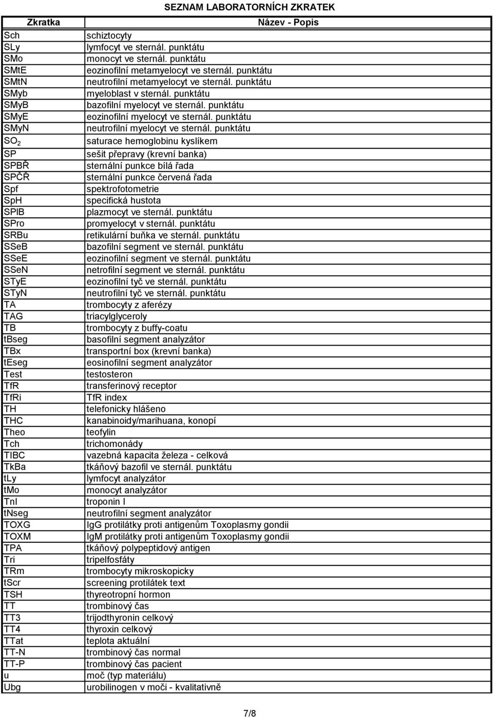 punktátu neutrofilní metamyelocyt ve sternál. punktátu myeloblast v sternál. punktátu bazofilní myelocyt ve sternál. punktátu eozinofilní myelocyt ve sternál. punktátu neutrofilní myelocyt ve sternál.