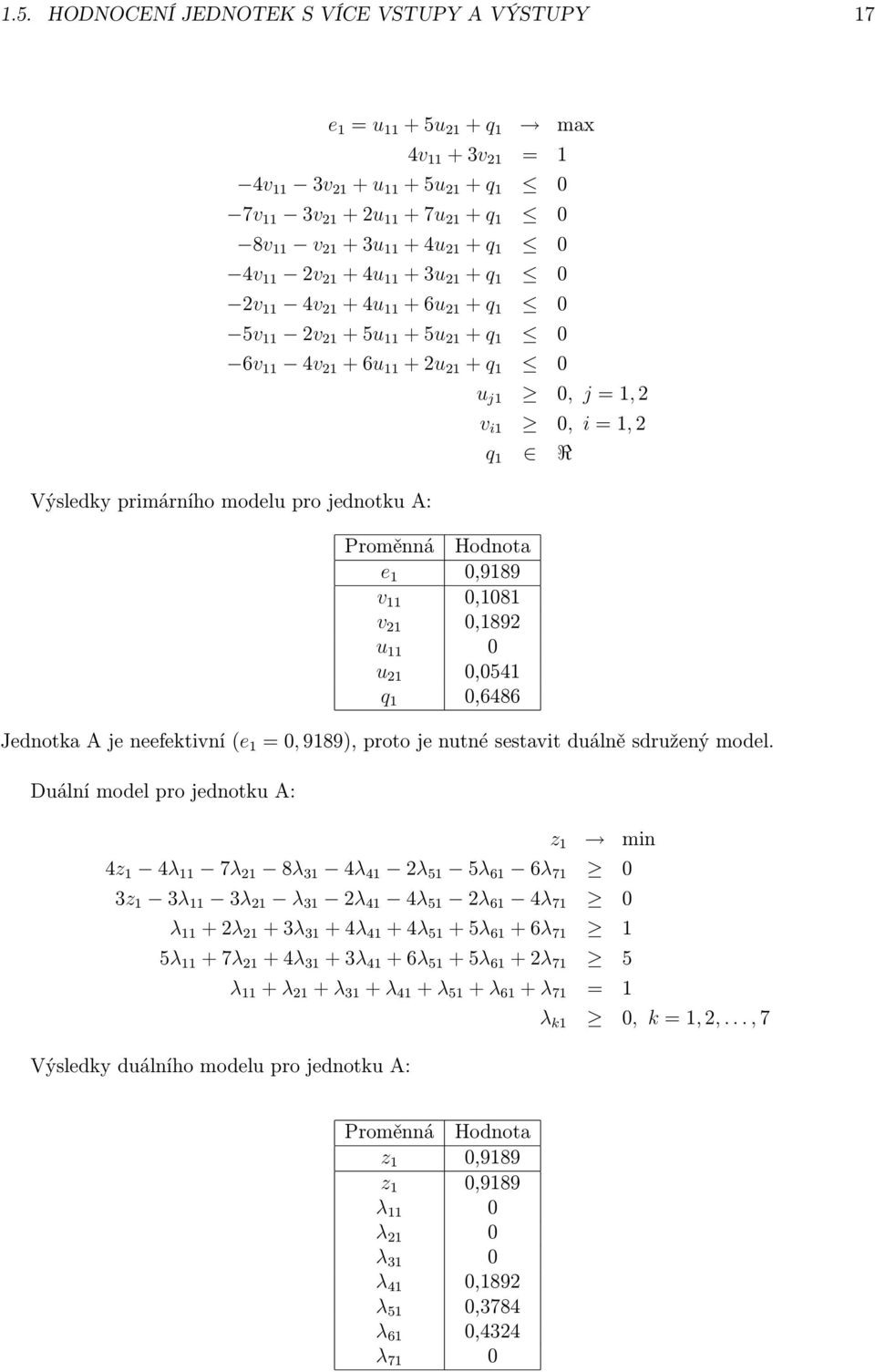 j = 1, 2 v i1 0, i = 1, 2 q 1 R Proměnná Hodnota e 1 0,9189 v 11 0,1081 v 21 0,1892 u 11 0 u 21 0,0541 q 1 0,6486 Jednotka A je neefektivní (e 1 = 0, 9189), proto je nutné sestavit duálně sdružený