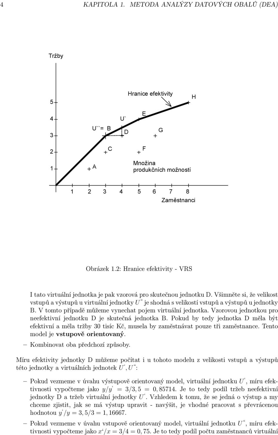 Všimněte si, že velikost vstupů a výstupů u virtuální jednotky U je shodná s velikostí vstupů a výstupů u jednotky B. V tomto případě můžeme vynechat pojem virtuální jednotka.