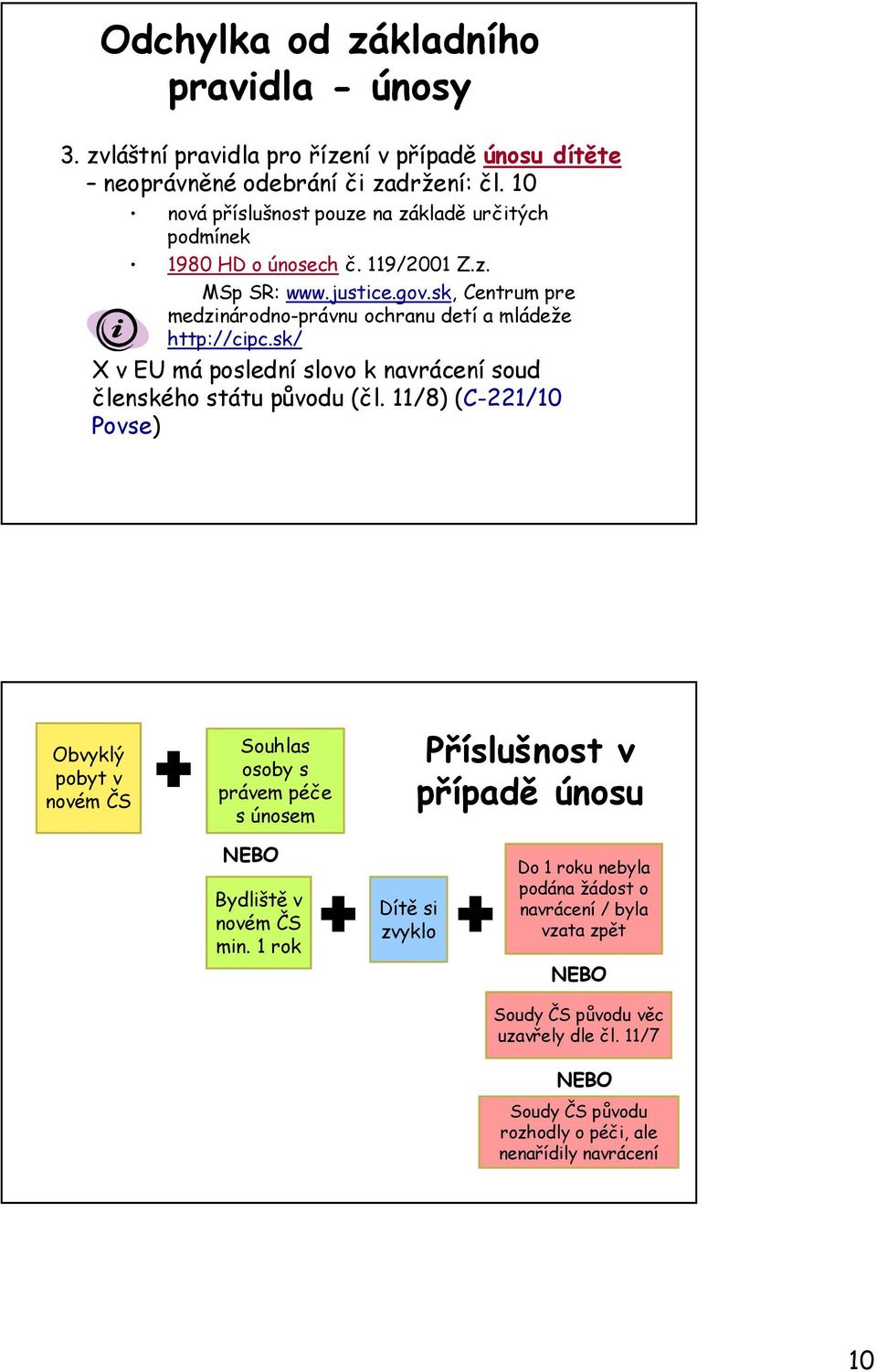 sk, Centrum pre medzinárodno-právnu ochranu detí a mládeže http://cipc.sk/ X v EU má poslední slovo k navrácení soud členského státu původu (čl.