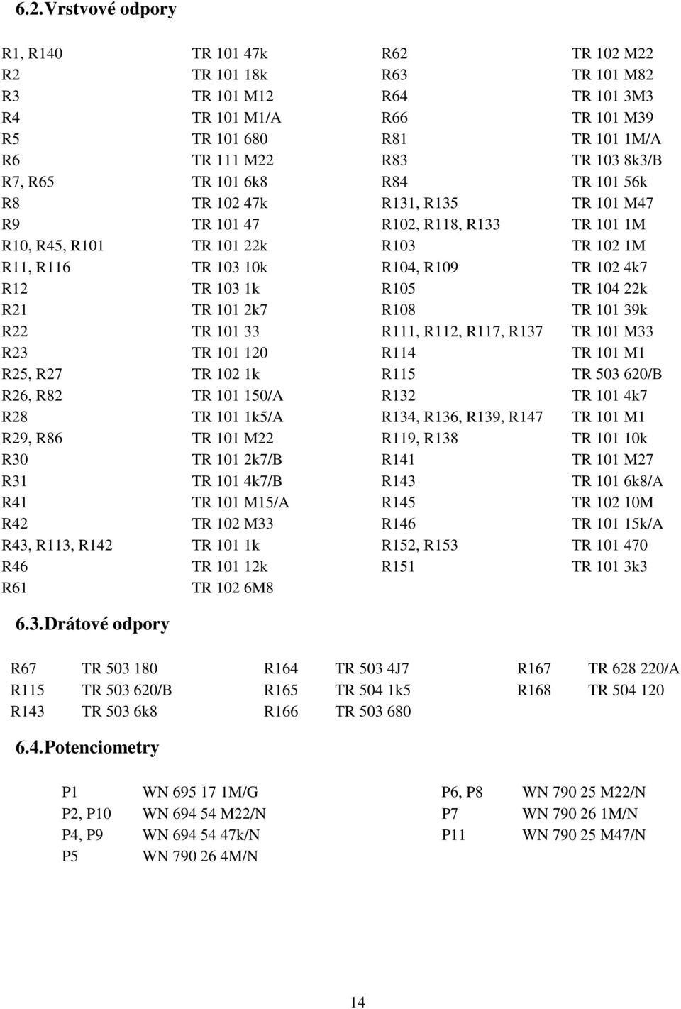 TR 102 M33 R43, R113, R142 TR 101 1k R46 TR 101 12k R61 TR 102 6M8 R62 TR 102 M22 R63 TR 101 M82 R64 TR 101 3M3 R66 TR 101 M39 R81 TR 101 1M/A R83 TR 103 8k3/B R84 TR 101 56k R131, R135 TR 101 M47