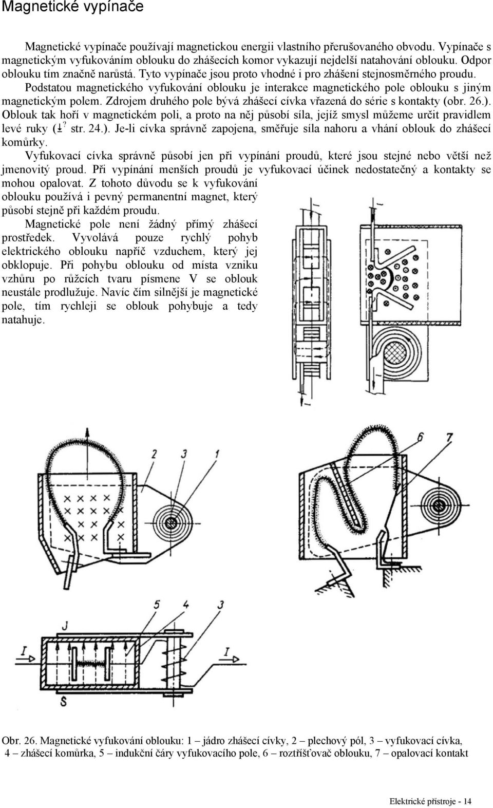 Tyto vypínače jsou proto vhodné i pro zhášení stejnosměrného proudu. Podstatou magnetického vyfukování oblouku je interakce magnetického pole oblouku s jiným magnetickým polem.