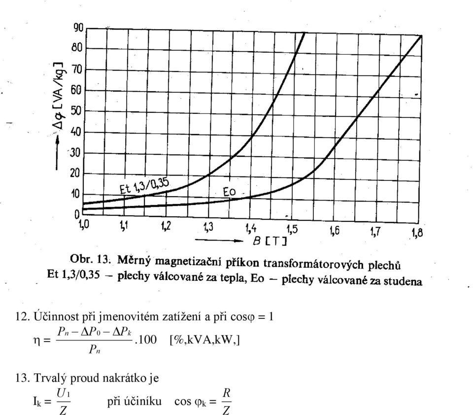 100 [%,kva,kw,] Pn 13.