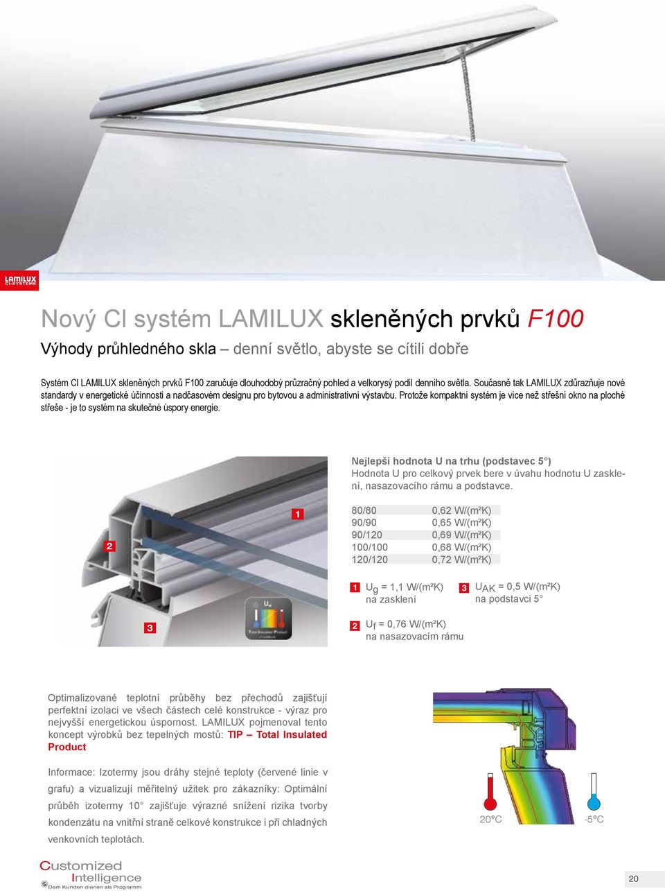 Protože kompaktní systém je více než střešní okno na ploché střeše - je to systém na skutečné úspory energie.