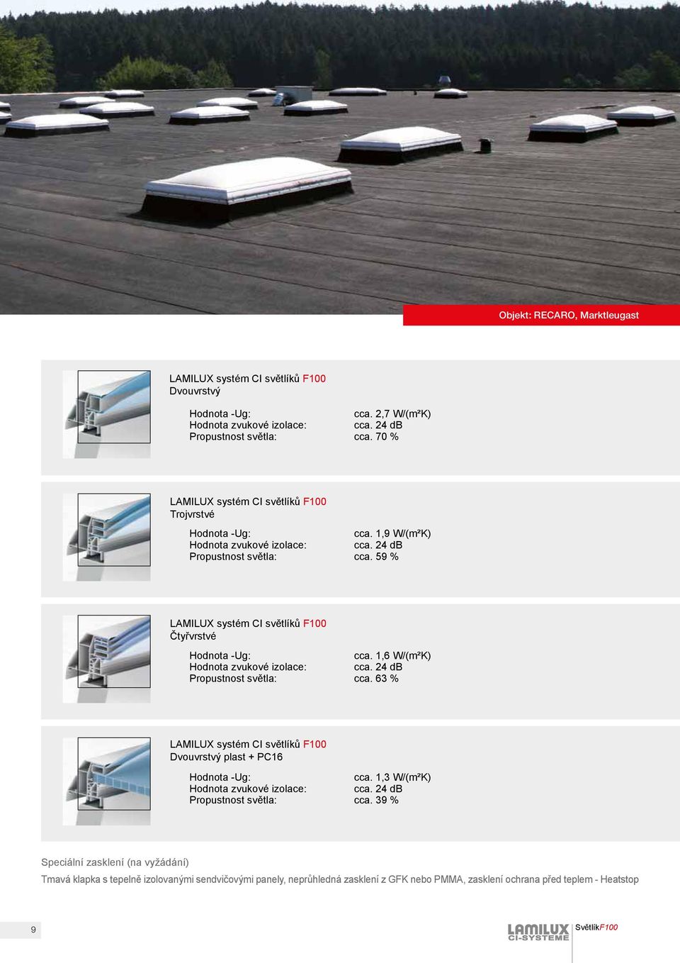 59 % LAMILUX systém CI světlíků F100 Čtyřvrstvé Hodnota -Ug: cca. 1,6 W/(m²K) Hodnota zvukové izolace: cca. 24 db Propustnost světla: cca.