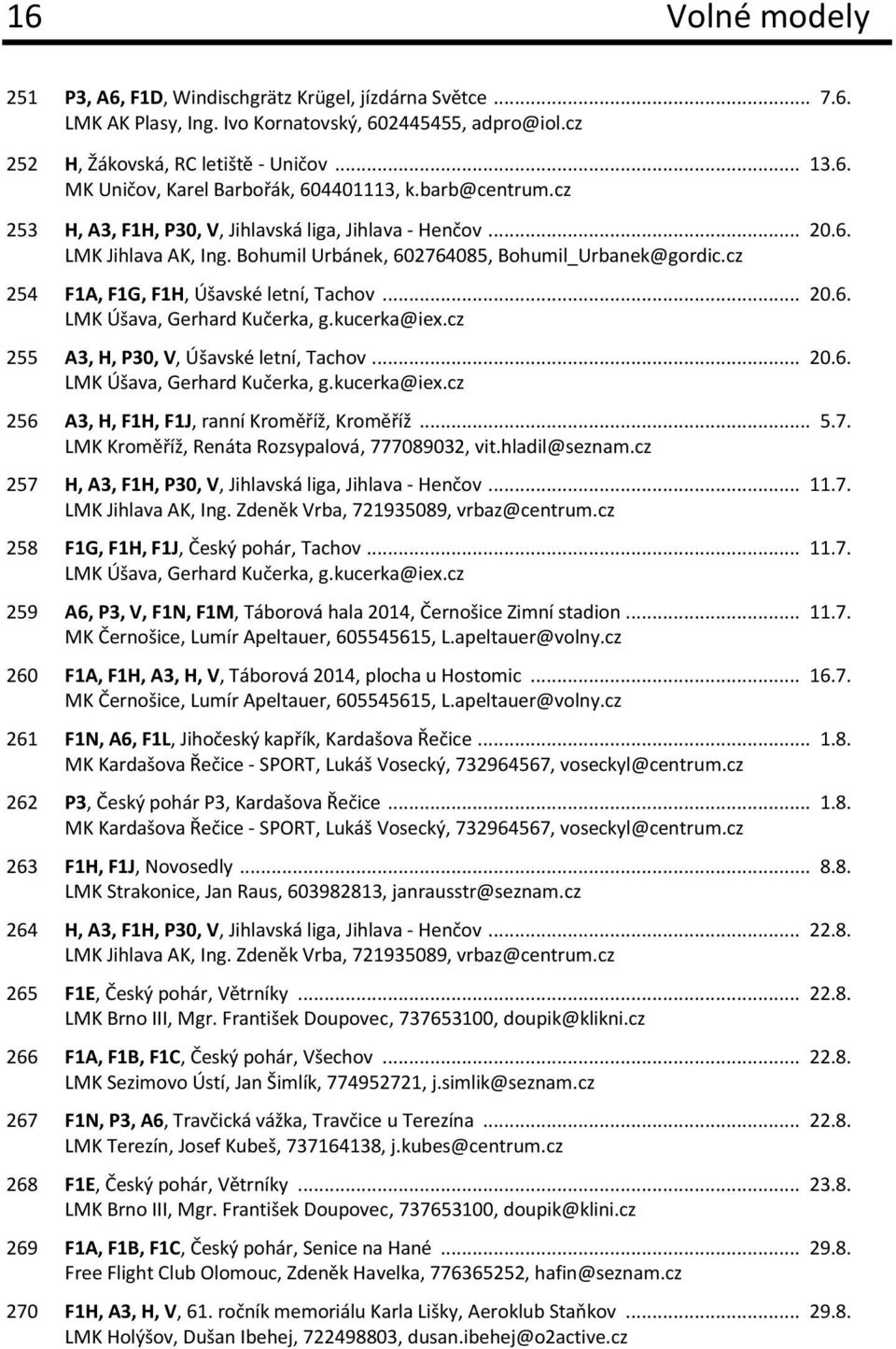 .. 20.6. LMK Úšava, Gerhard Kučerka, g.kucerka@iex.cz 255 A3, H, P30, V, Úšavské letní, Tachov... 20.6. LMK Úšava, Gerhard Kučerka, g.kucerka@iex.cz 256 A3, H, F1H, F1J, ranní Kroměříž, Kroměříž... 5.