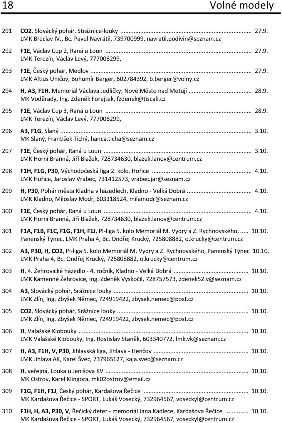 cz 295 F1E, Václav Cup 3, Raná u Loun... 28.9. LMK Terezín, Václav Levý, 777006299, 296 A3, F1G, Slaný... 3.10. MK Slaný, František Tichý, hanca.ticha@seznam.cz 297 F1E, Český pohár, Raná u Loun... 3.10. LMK Horní Branná, Jiří Blažek, 728734630, blazek.