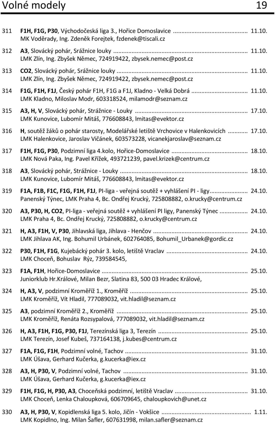 .. 11.10. LMK Kladno, Miloslav Modr, 603318524, milamodr@seznam.cz 315 A3, H, V, Slovácký pohár, Strážnice - Louky... 17.10. LMK Kunovice, Lubomír Mitáš, 776608843, lmitas@evektor.