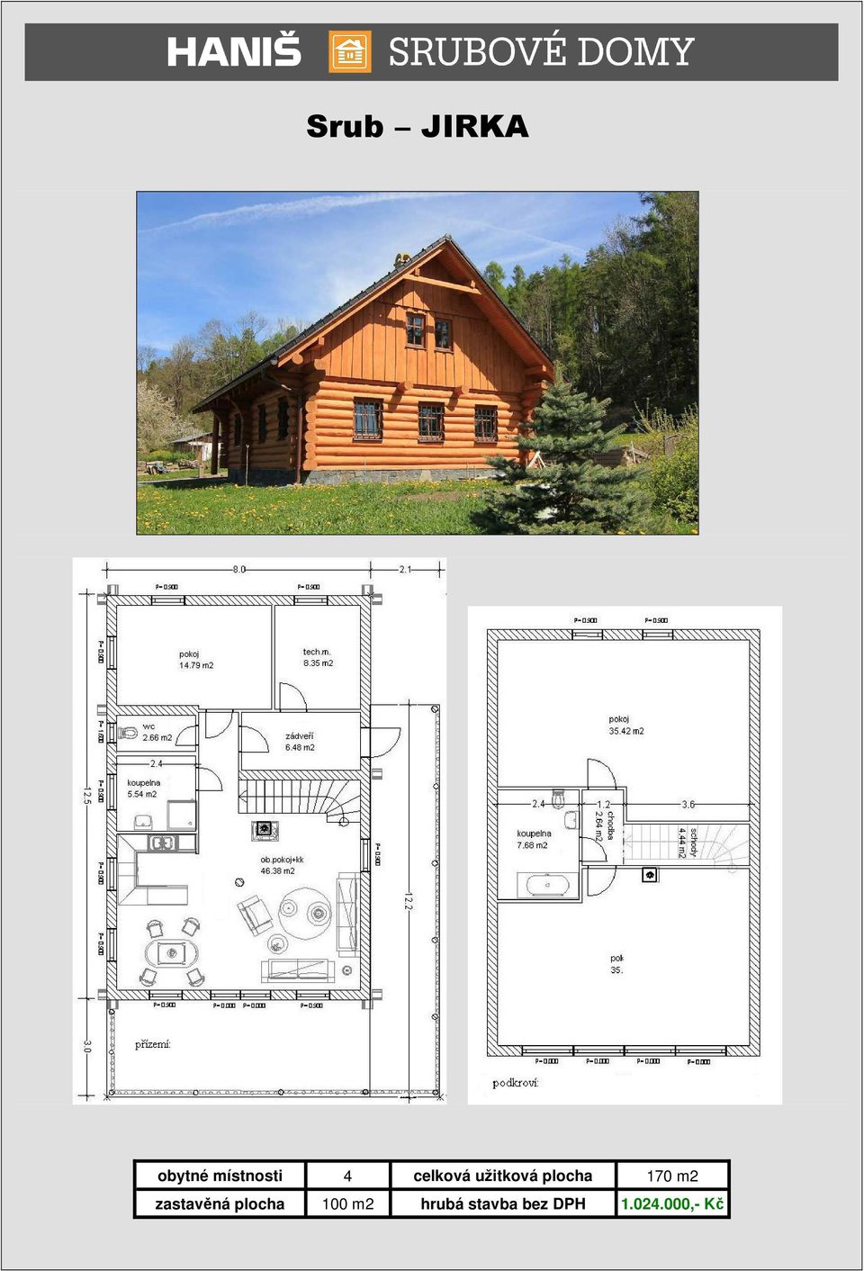 m2 zastavěná plocha 100 m2