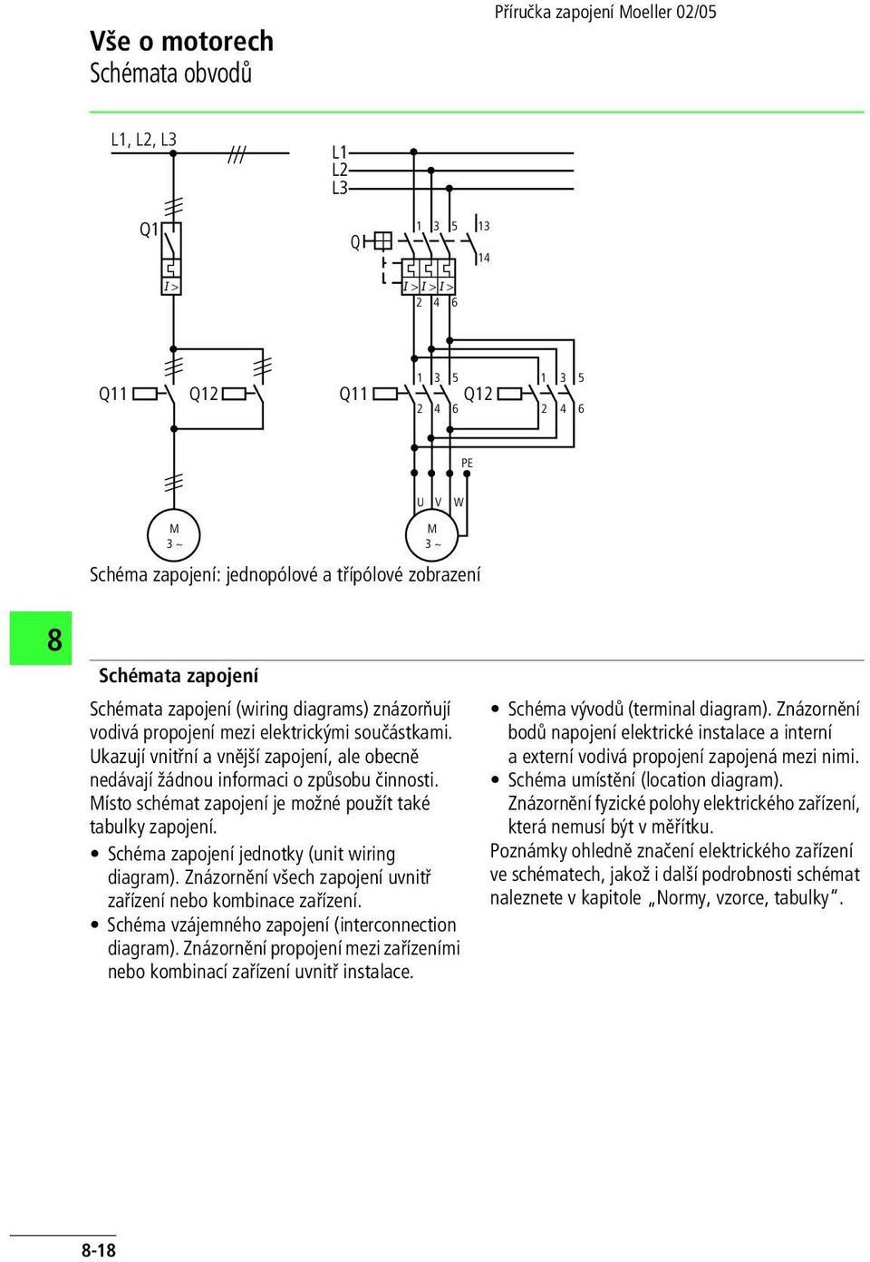 Místo schémat zapojení je možné použít také tabulky zapojení. Schéma zapojení jednotky (unit wiring diagram). Znázornění všech zapojení uvnitř zařízení nebo kombinace zařízení.