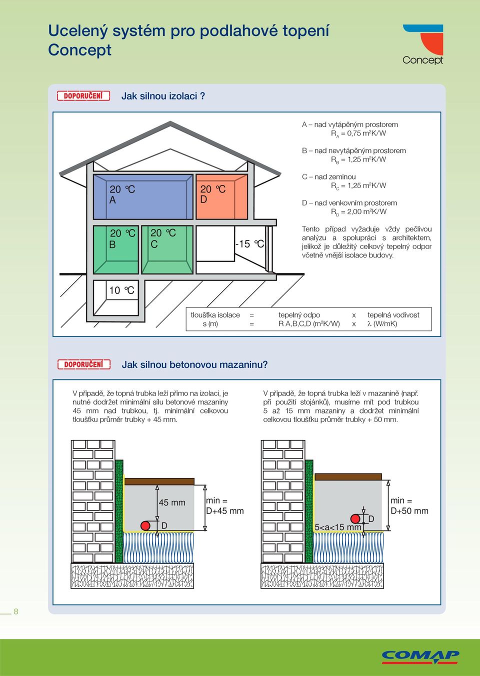 vyžaduje vždy pečlivou analýzu a spolupráci s architektem, jelikož je důležitý celkový tepelný odpor včetně vnější isolace budovy.