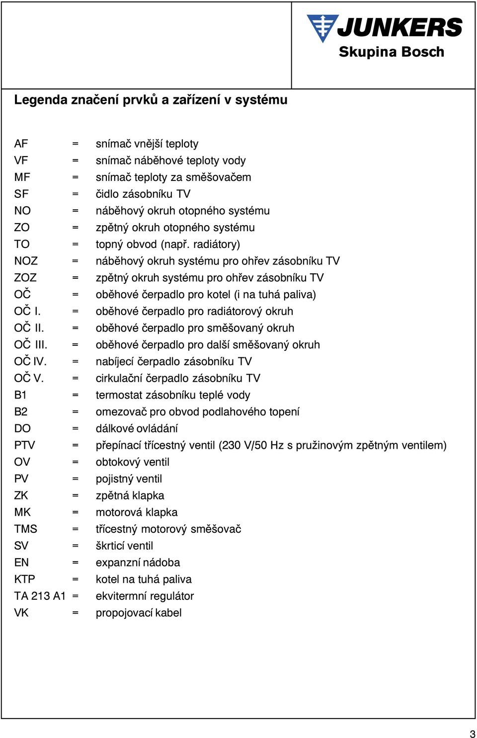radiátory) NOZ = nábìhový okruh systému pro ohøev zásobníku TV ZOZ = zpìtný okruh systému pro ohøev zásobníku TV OÈ = obìhové èerpadlo pro kotel (i na tuhá paliva) OÈ I.