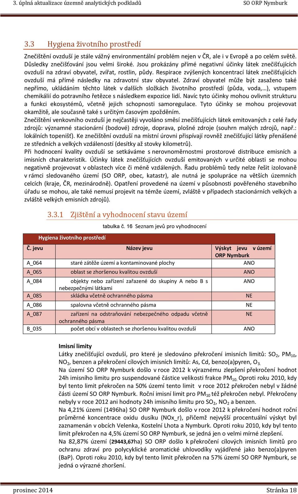 Respirace zvýšených koncentrací látek zčišťujících ovzduší má přímé následky na zdravotní stav obyvatel.