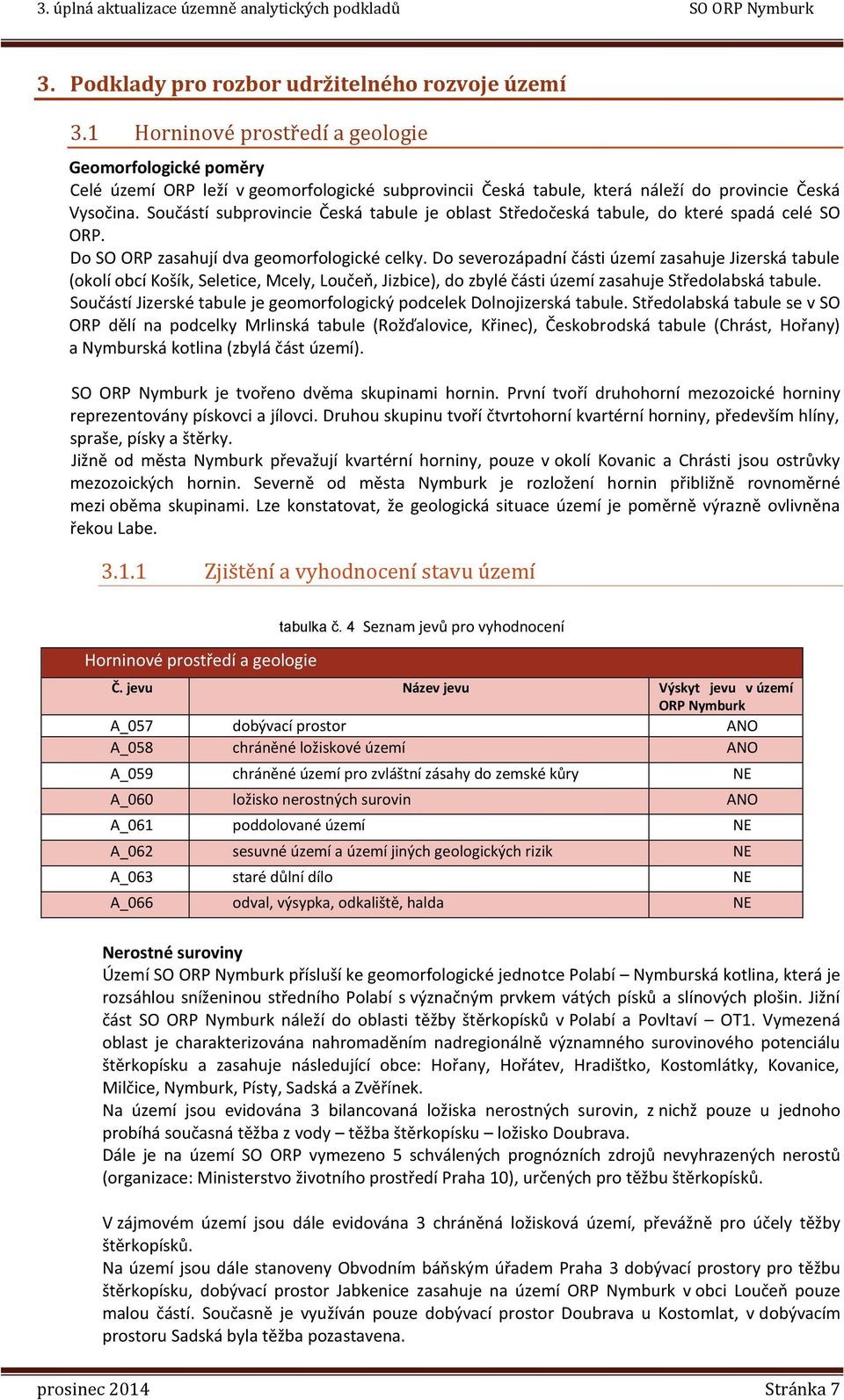 Součástí subprovincie Česká tabule je oblast Středočeská tabule, do které spadá celé SO ORP. Do SO ORP zasahují dva geomorfologické celky.