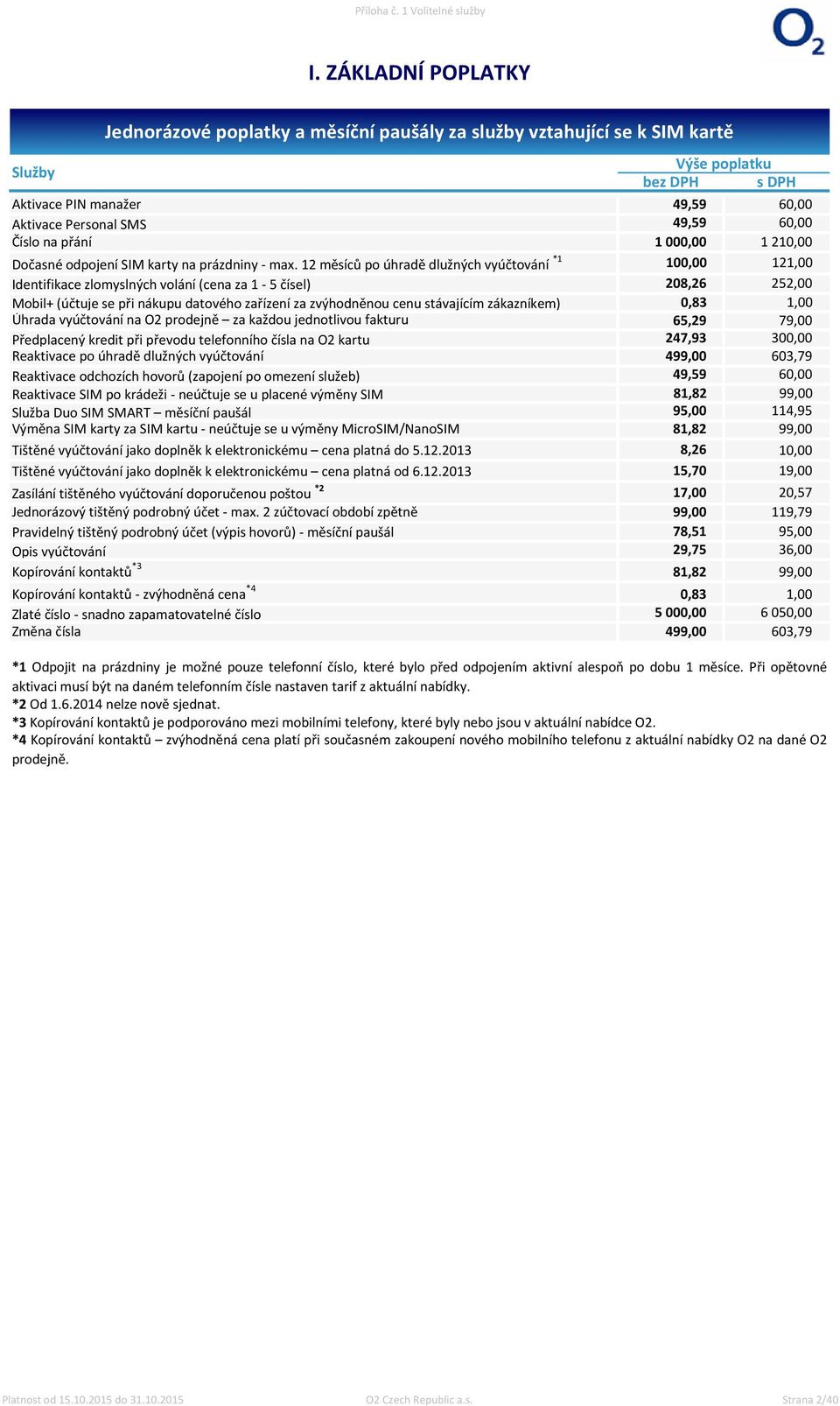 12 měsíců po úhradě dlužných vyúčtování *1 100,00 121,00 Identifikace zlomyslných volání (cena za 1 - čísel) 208,26 22,00 Mobil+ (účtuje se při nákupu datového zařízení za zvýhodněnou cenu stávajícím