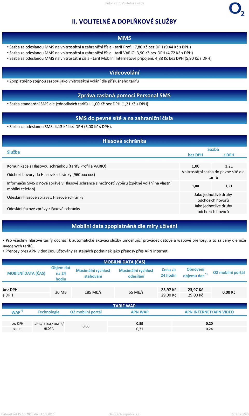 jako vnitrostátní volání dle příslušného tarifu Zpráva zaslaná pomocí Personal SMS Sazba standardní SMS dle jednotlivých tarifů + 1,00 Kč bez DPH (1,21 Kč s DPH).