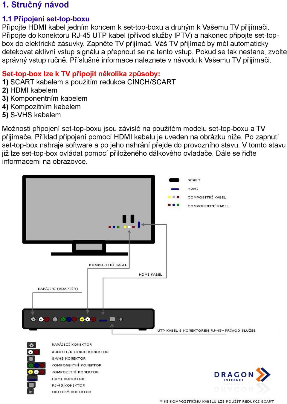 Váš TV přijímač by měl automaticky detekovat aktivní vstup signálu a přepnout se na tento vstup. Pokud se tak nestane, zvolte správný vstup ručně.